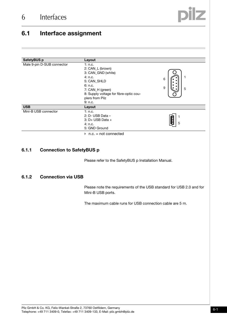 Interfaces, Interface assignment, Connection to safetybus p | Connection via usb, 6interfaces, 1 interface assignment, 1 connection to safetybus p, 2 connection via usb | Pilz PSSu H SB User Manual | Page 21 / 33