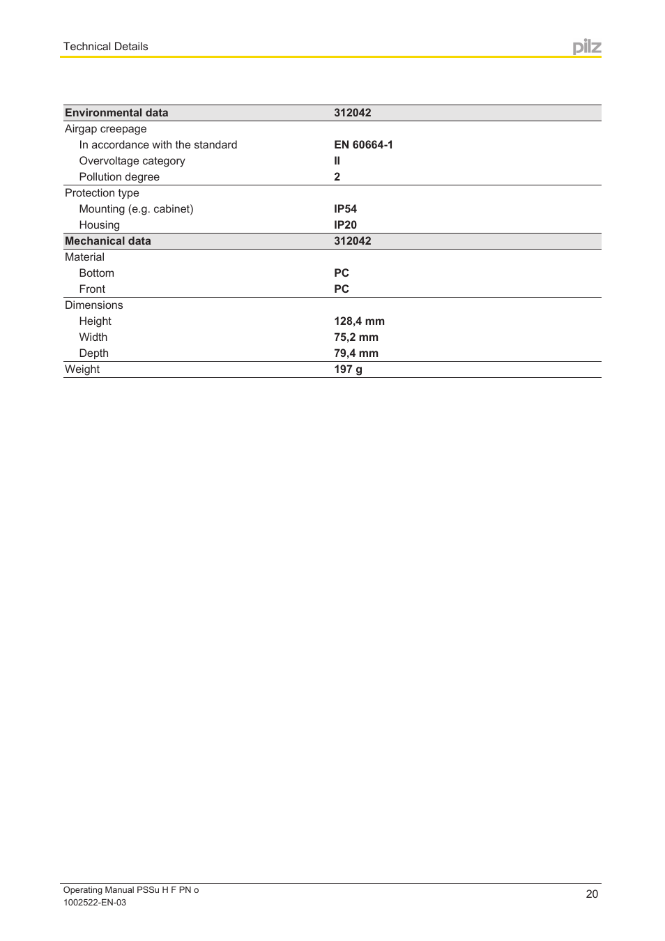 Pilz PSSu H F PN o User Manual | Page 20 / 22