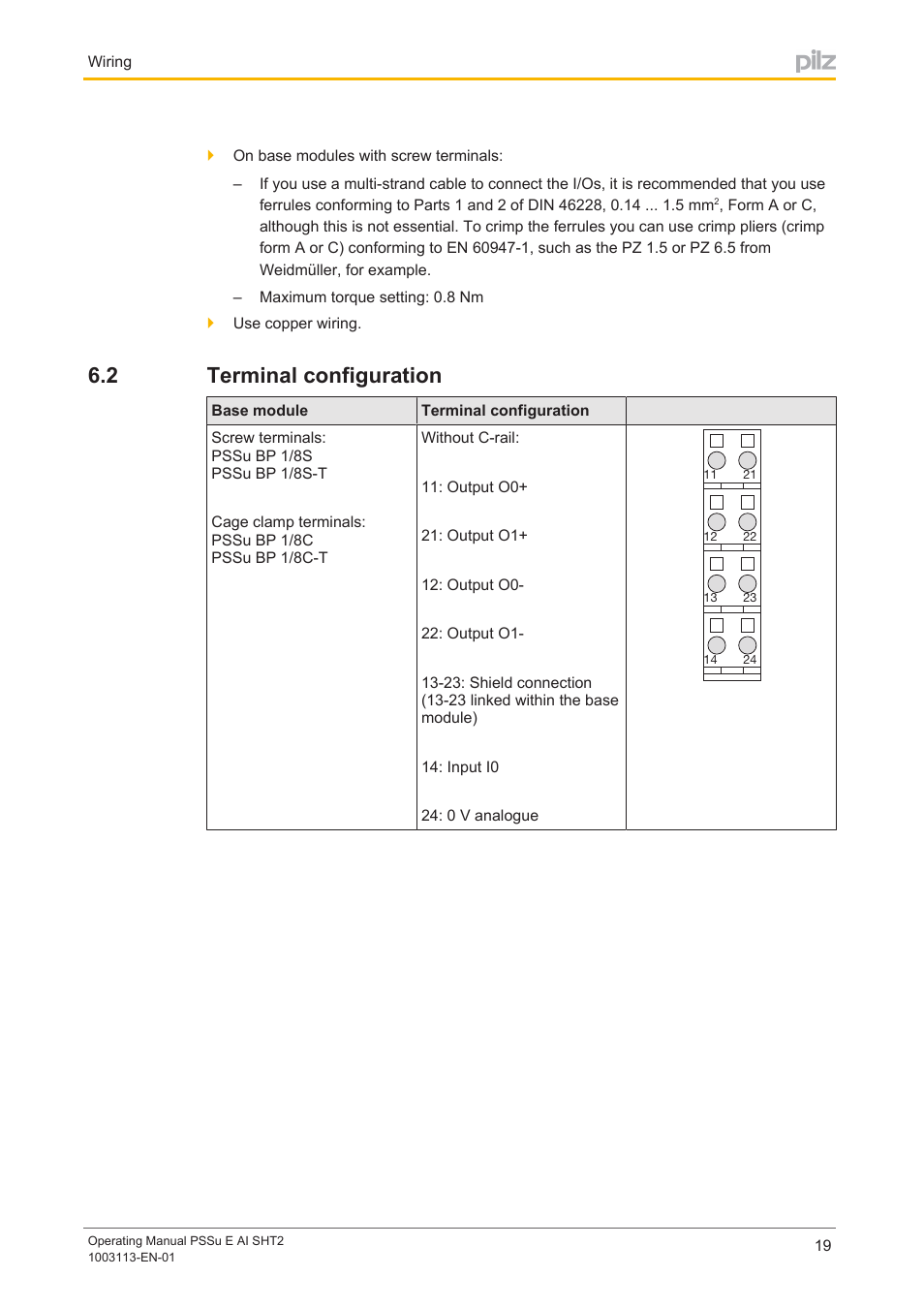 2 terminal configuration, Terminal configuration | Pilz PSSu E AI SHT2 User Manual | Page 19 / 26