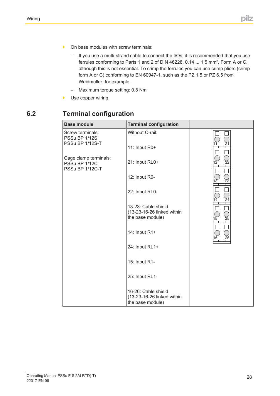 2 terminal configuration, Terminal configuration | Pilz PSSu E S 2AI RTD User Manual | Page 28 / 39
