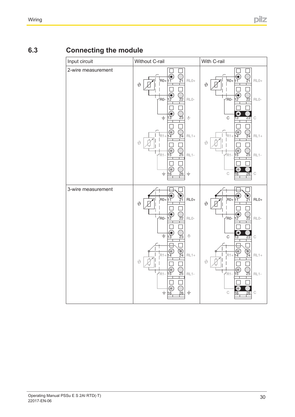 3 connecting the module, Connecting the module | Pilz PSSu E S 2AI RTD User Manual | Page 30 / 39