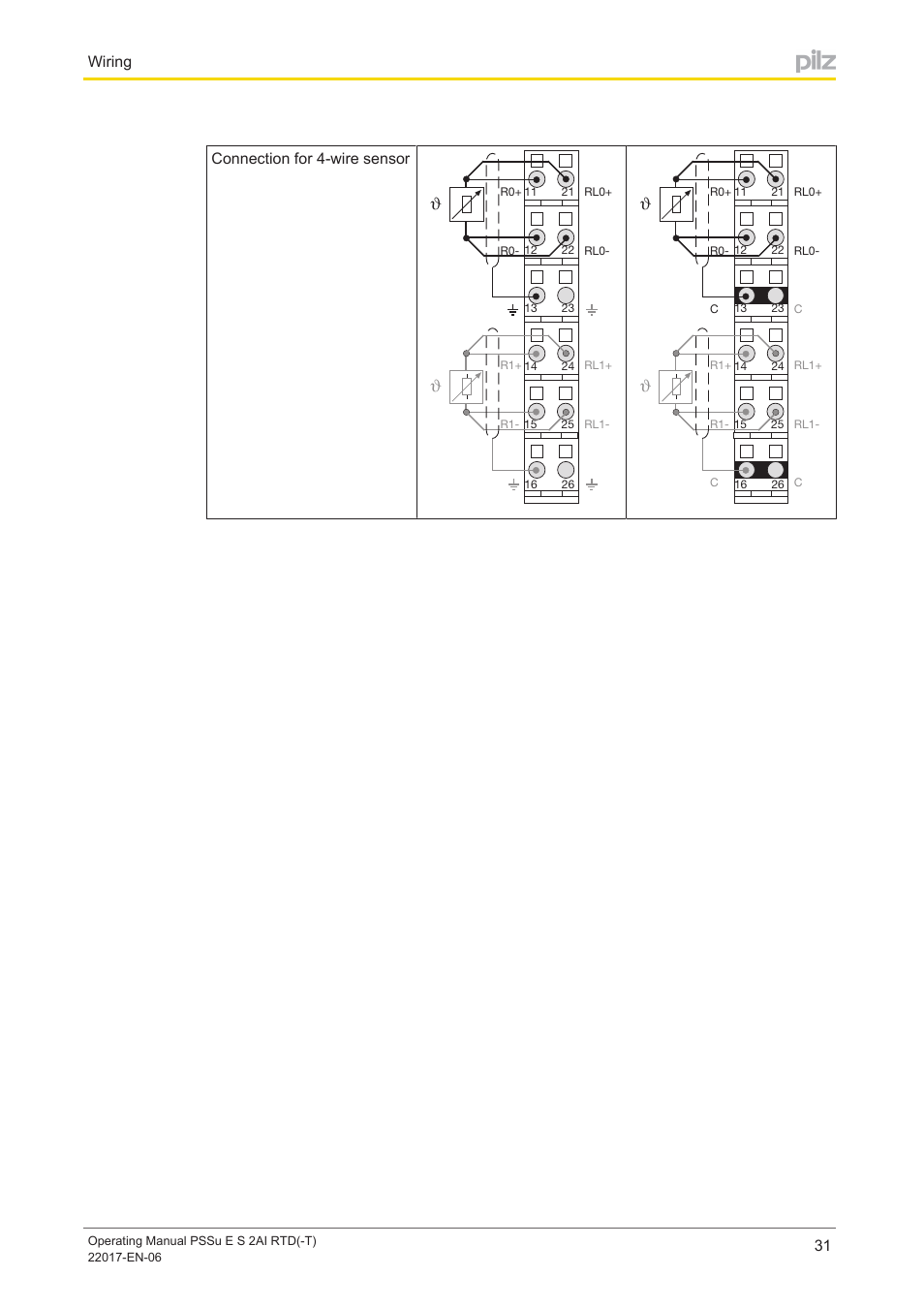 Pilz PSSu E S 2AI RTD User Manual | Page 31 / 39