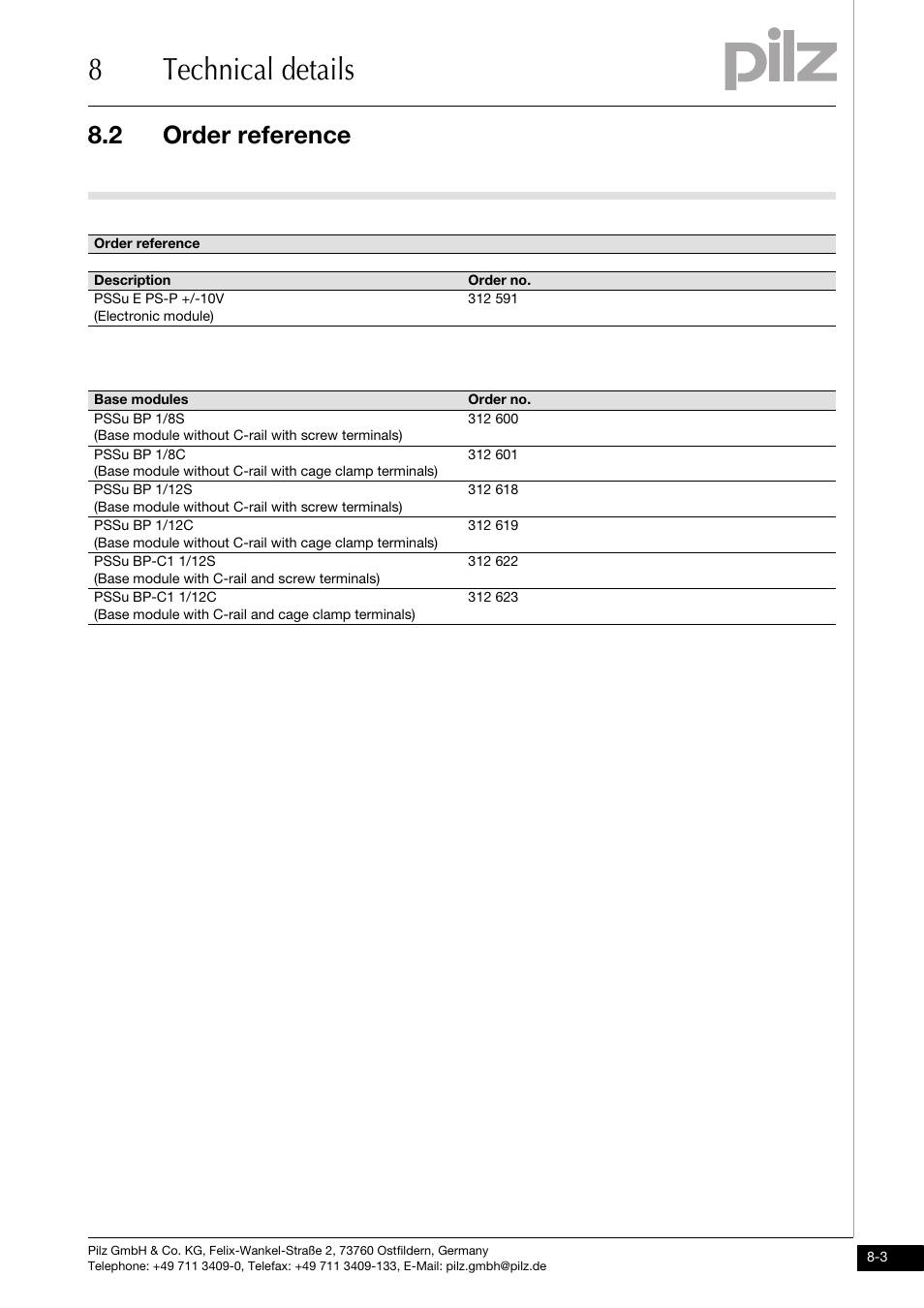 Order reference, 8technical details, 2 order reference | Pilz PSSu E PS-P +/-10V User Manual | Page 31 / 33