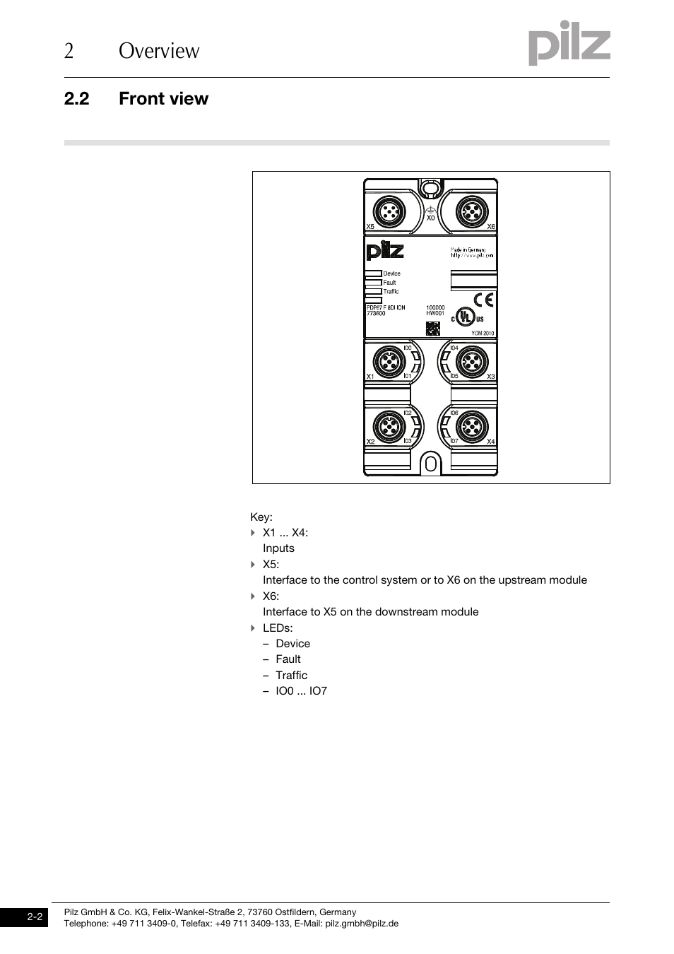 Front view, 2overview, 2 front view | Pilz PDP67 F 8DI ION User Manual | Page 10 / 32