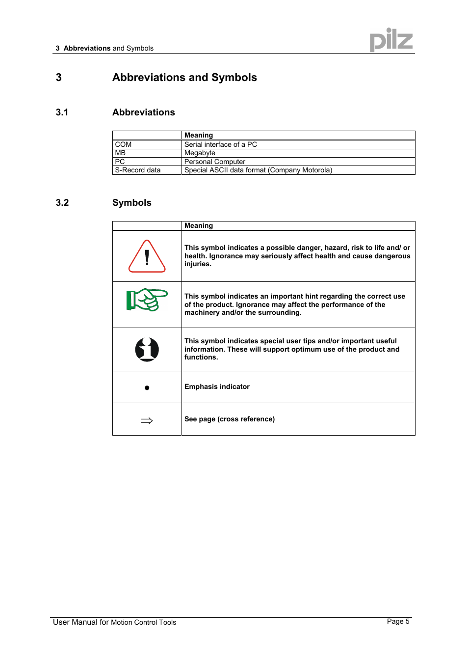 3abbreviations and symbols, 1 abbreviations, 2 symbols | Pilz PMCprimo 16+.00/0/1/6/4 User Manual | Page 5 / 48