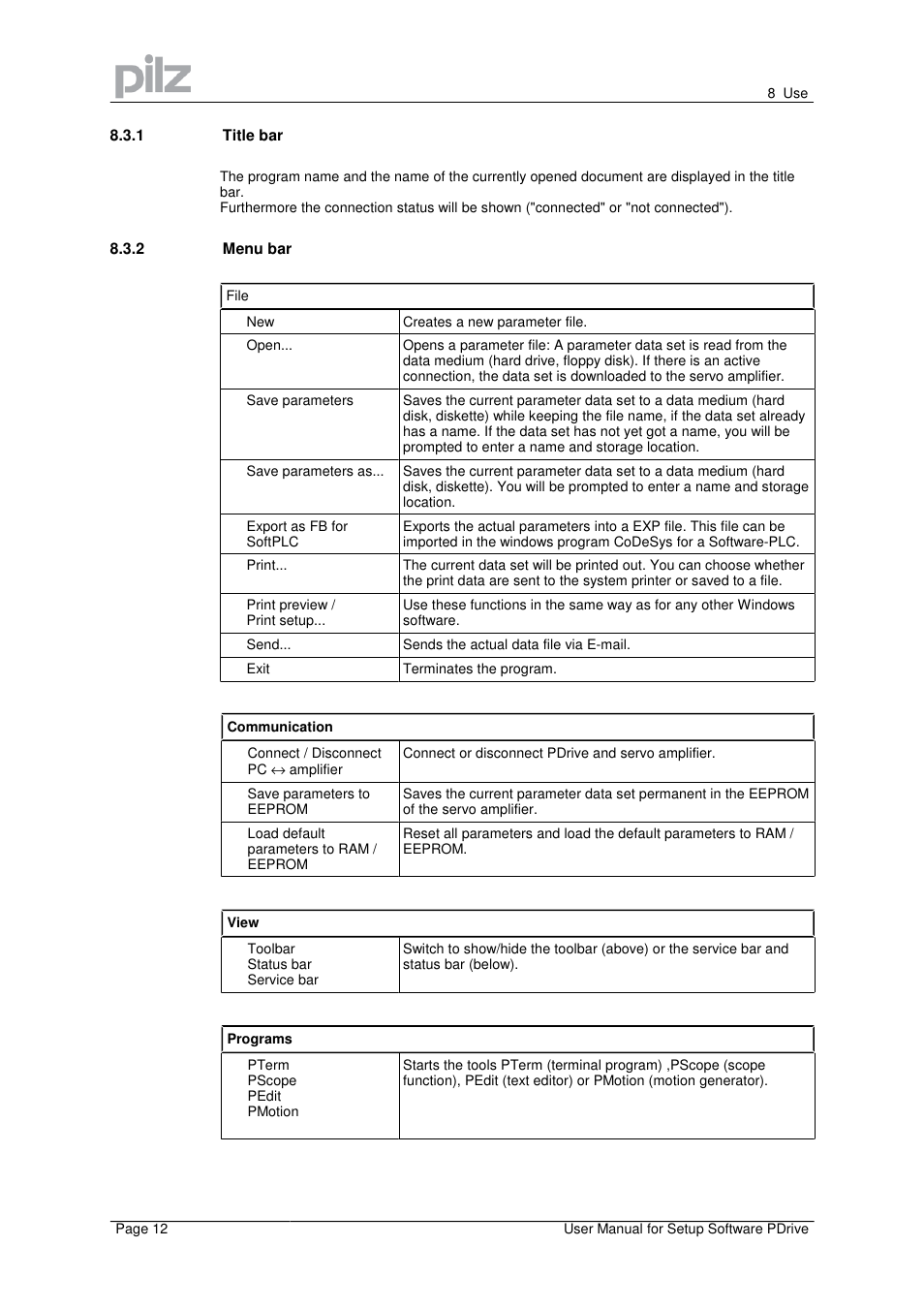 Pilz PMCprimo Drive2.01/21/5/230-480V User Manual | Page 12 / 56