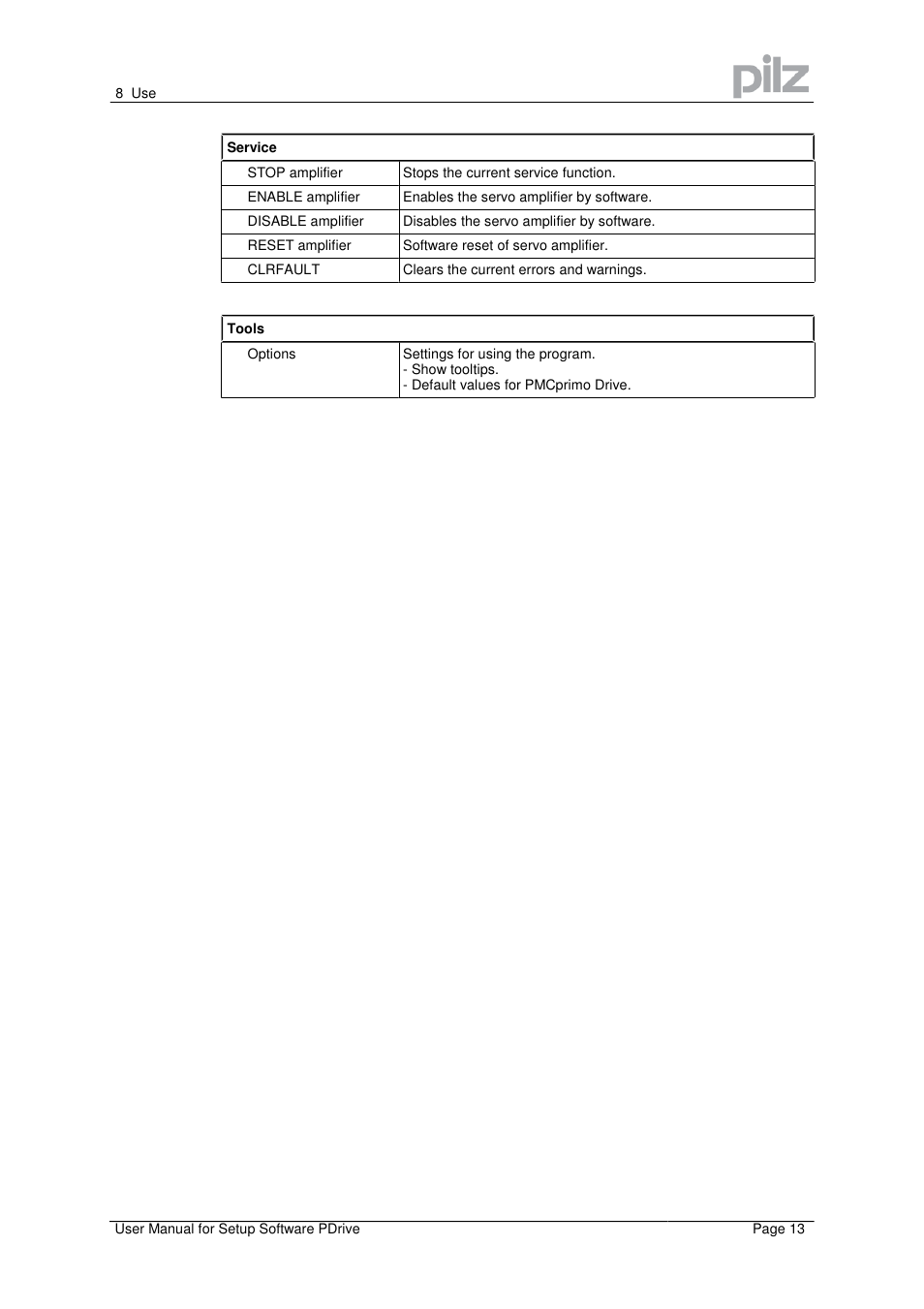 Pilz PMCprimo Drive2.01/21/5/230-480V User Manual | Page 13 / 56