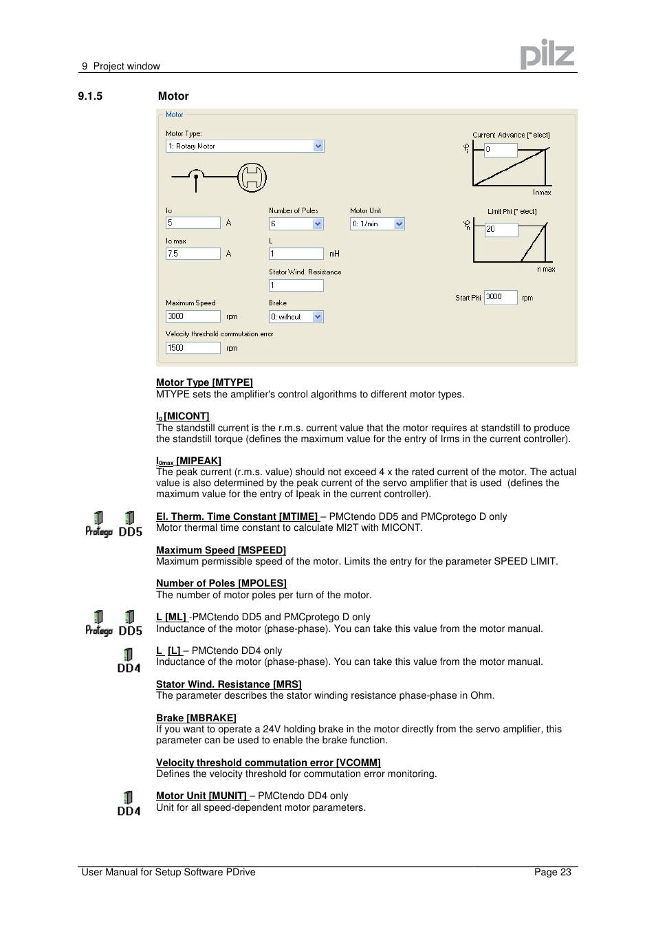 Pilz PMCprimo Drive2.01/21/5/230-480V User Manual | Page 23 / 56
