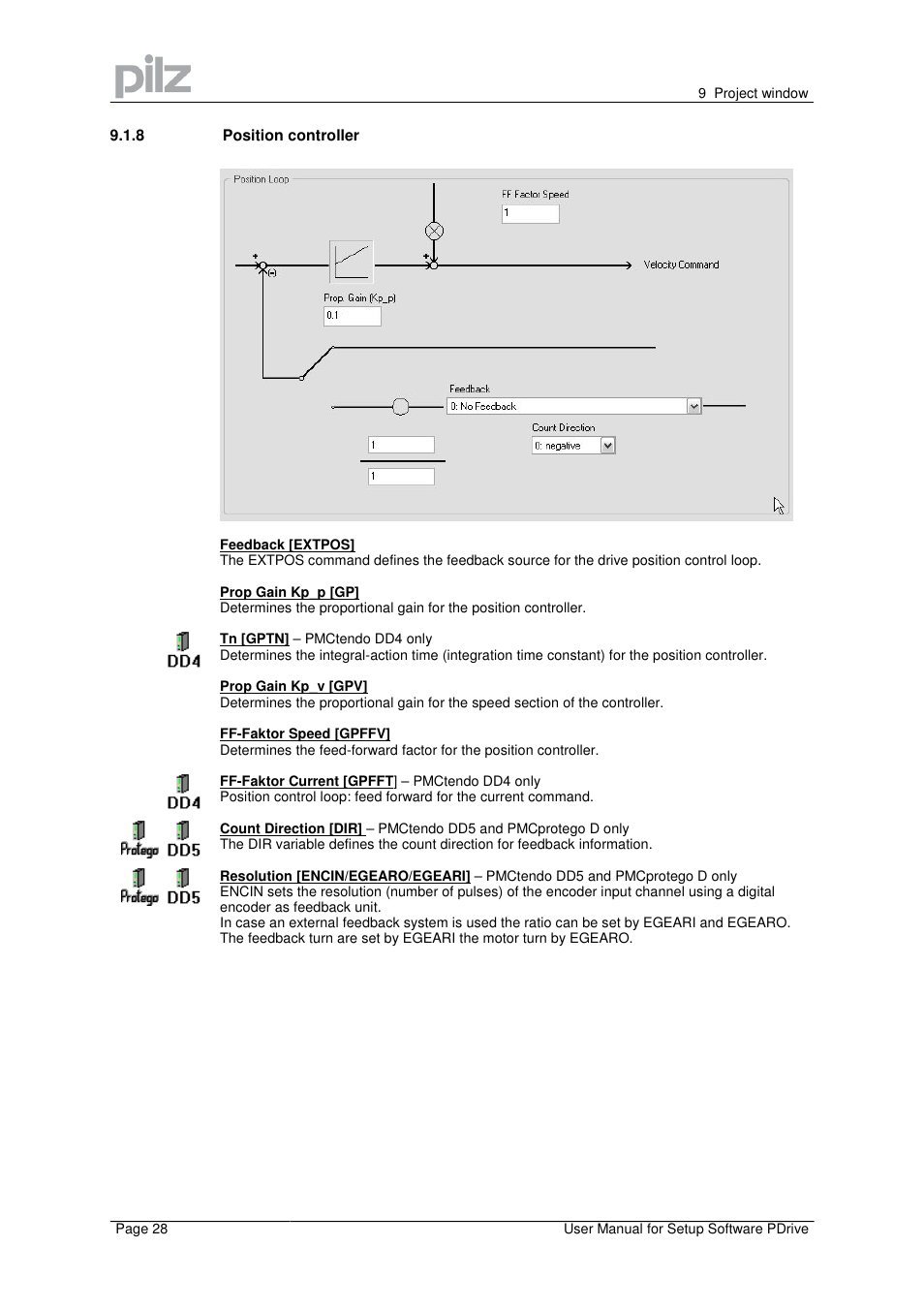 Pilz PMCprimo Drive2.01/21/5/230-480V User Manual | Page 28 / 56