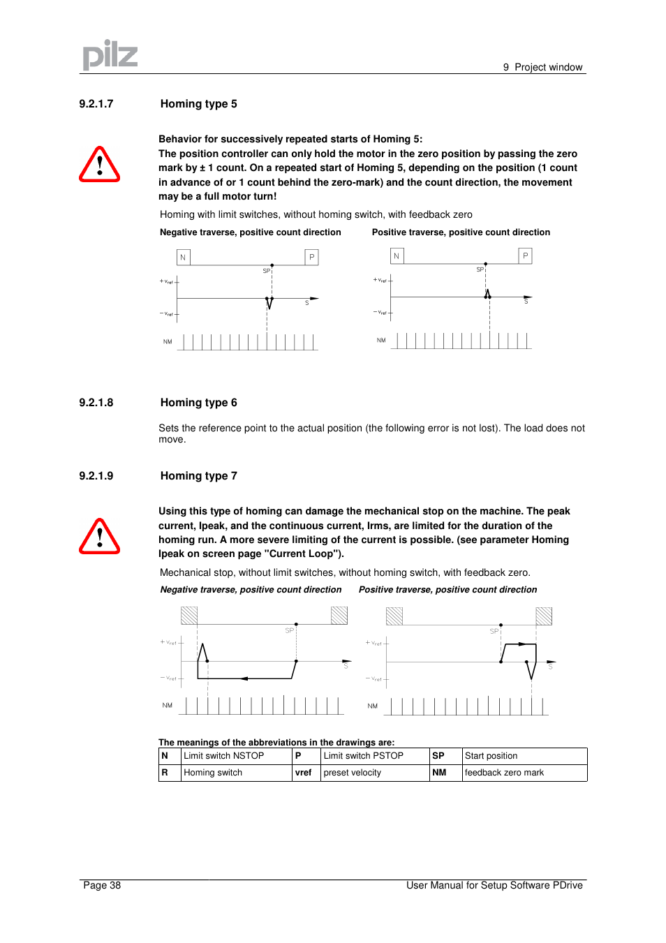 Pilz PMCprimo Drive2.01/21/5/230-480V User Manual | Page 38 / 56