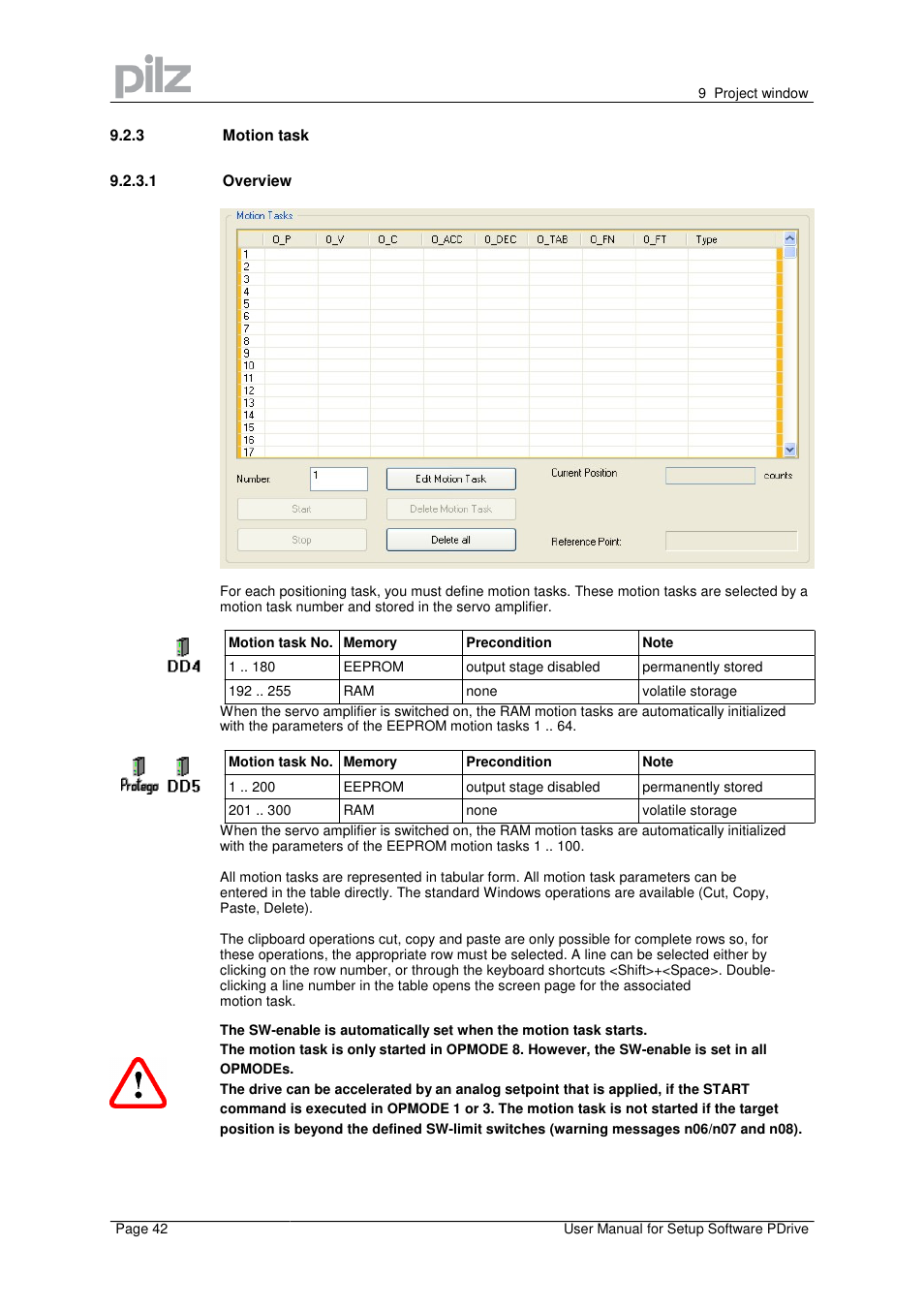 Pilz PMCprimo Drive2.01/21/5/230-480V User Manual | Page 42 / 56