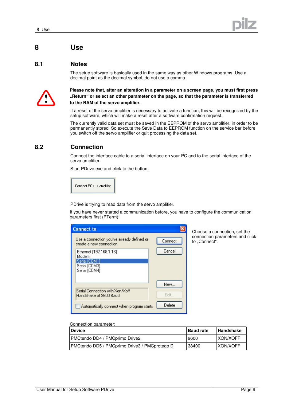 8use, 2 connection | Pilz PMCprimo Drive2.01/21/5/230-480V User Manual | Page 9 / 56