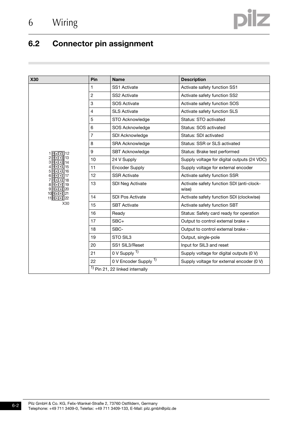 Connector pin assignment, 6wiring, 2 connector pin assignment | Pilz PMCprimo DriveP.01/AA0/4/0/0/208-480VAC User Manual | Page 64 / 101
