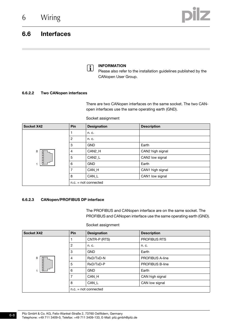 Two canopen interfaces, Canopen/profibus dp interface, 6wiring | 6 interfaces | Pilz PMCprimo DriveP.01/AA0/4/0/0/208-480VAC User Manual | Page 40 / 73