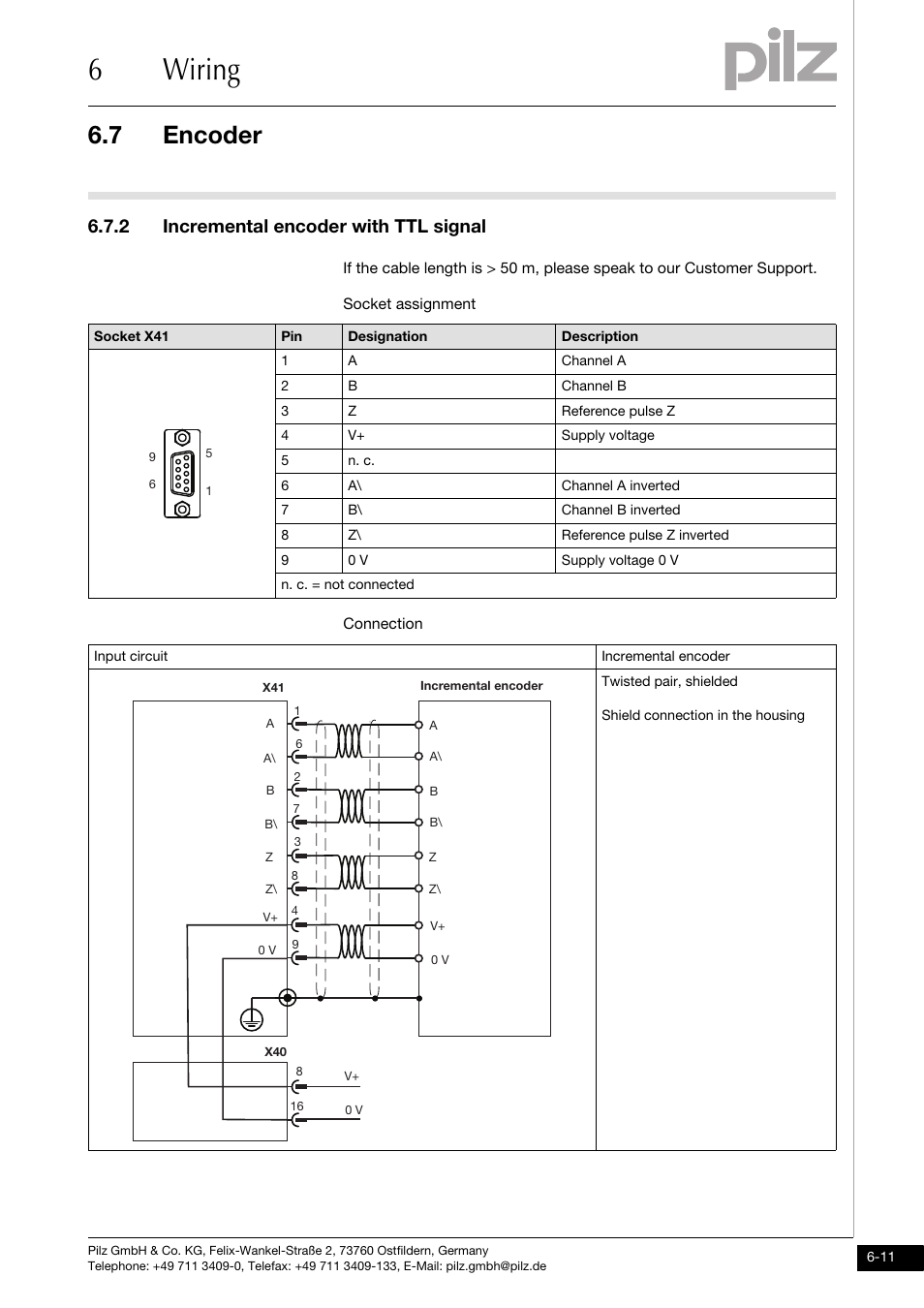 Incremental encoder with ttl signal, 6wiring, 7 encoder | 2 incremental encoder with ttl signal | Pilz PMCprimo DriveP.01/AA0/4/0/0/208-480VAC User Manual | Page 43 / 73