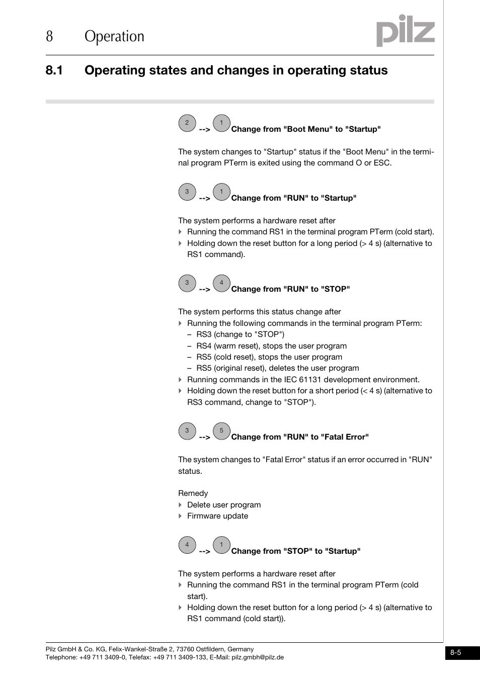 8operation, 1 operating states and changes in operating status | Pilz PMCprimo DriveP.01/AA0/4/0/0/208-480VAC User Manual | Page 61 / 73