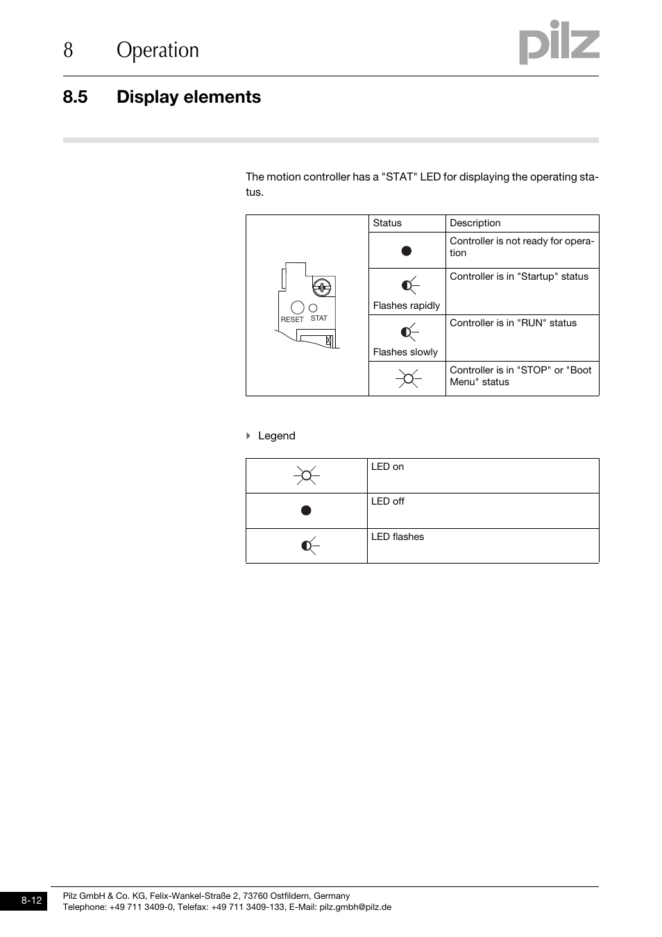 Display elements, 8operation, 5 display elements | Pilz PMCprimo DriveP.01/AA0/4/0/0/208-480VAC User Manual | Page 68 / 73