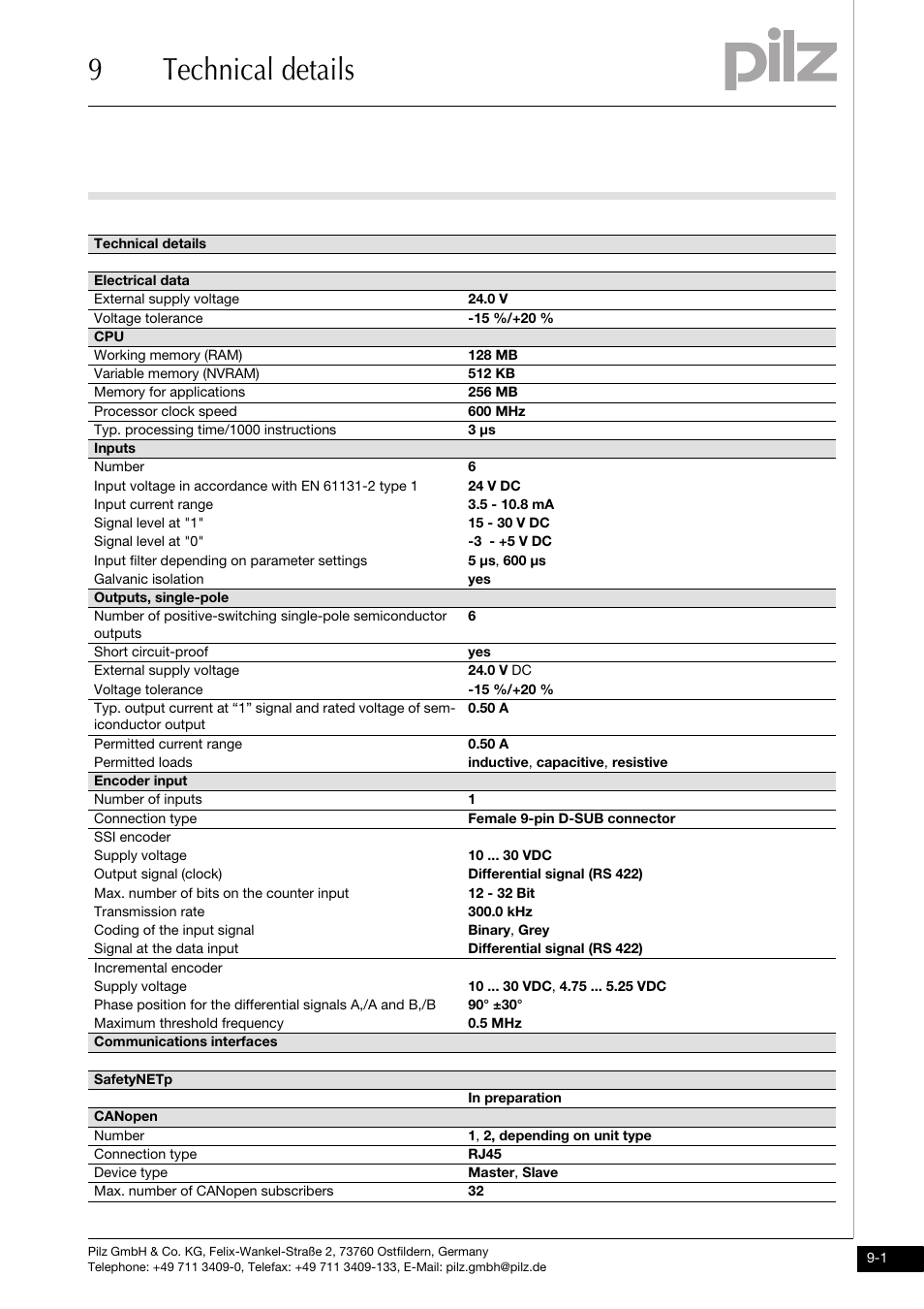 Technical details, 9technical details | Pilz PMCprimo DriveP.01/AA0/4/0/0/208-480VAC User Manual | Page 69 / 73