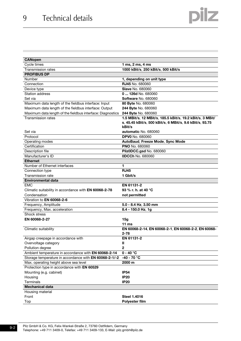 9technical details | Pilz PMCprimo DriveP.01/AA0/4/0/0/208-480VAC User Manual | Page 70 / 73