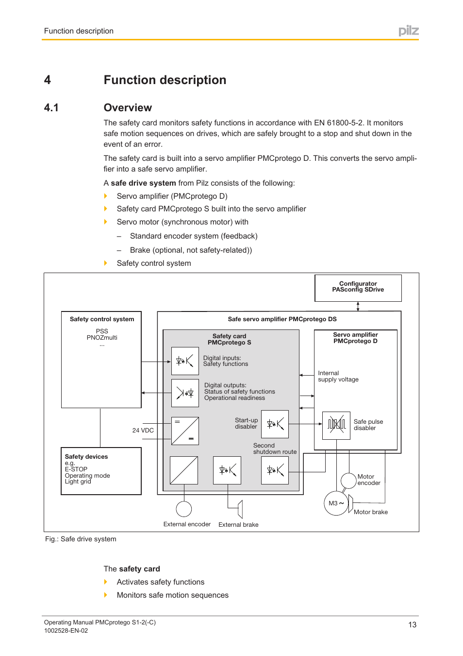 4 function description, 1 overview, Section 4 | Function description, Overview, 4function description | Pilz PMCprimo DriveP.01/AA0/4/0/0/208-480VAC User Manual | Page 13 / 93