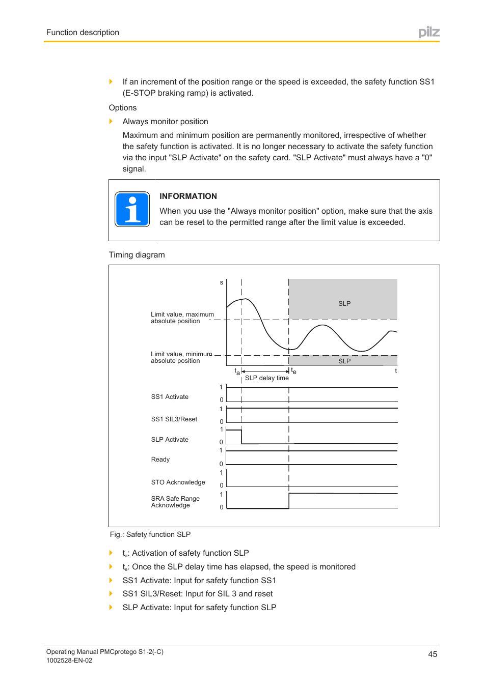 Pilz PMCprimo DriveP.01/AA0/4/0/0/208-480VAC User Manual | Page 45 / 93