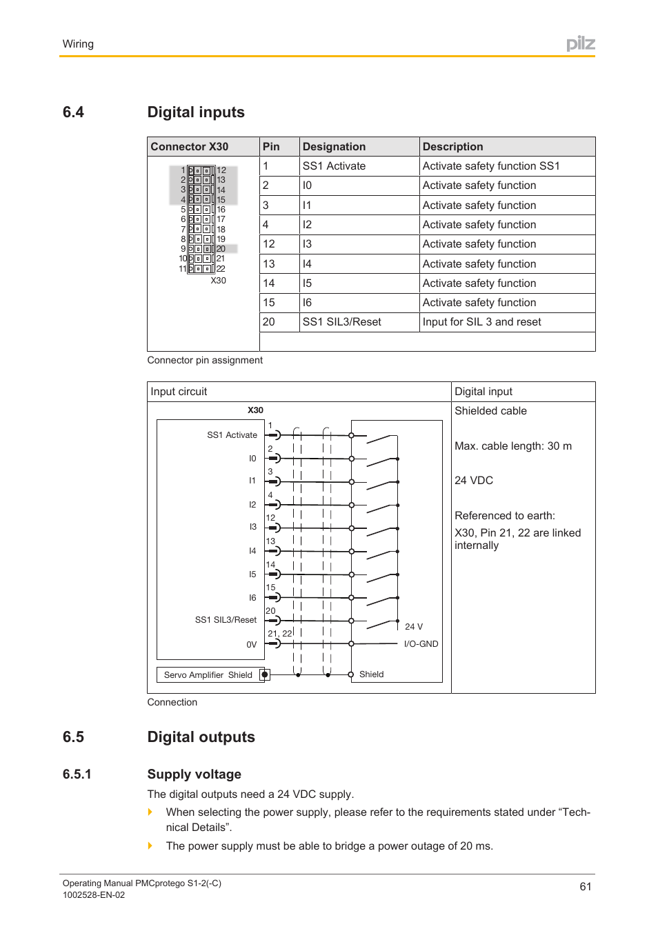 4 digital inputs, 5 digital outputs, 1 supply voltage | Digital inputs, Digital outputs, Supply voltage | Pilz PMCprimo DriveP.01/AA0/4/0/0/208-480VAC User Manual | Page 61 / 93
