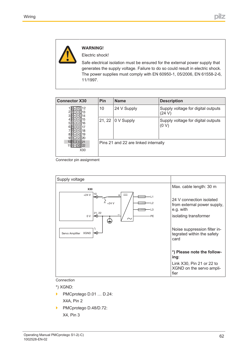Pilz PMCprimo DriveP.01/AA0/4/0/0/208-480VAC User Manual | Page 62 / 93