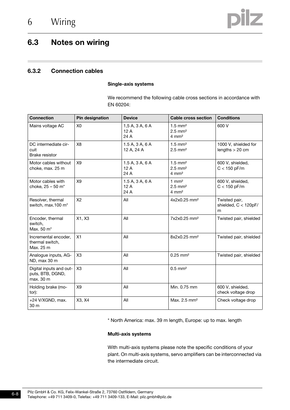 2 connection cables, 6wiring | Pilz PMCprimo DriveP.01/AA0/4/0/0/208-480VAC User Manual | Page 112 / 220