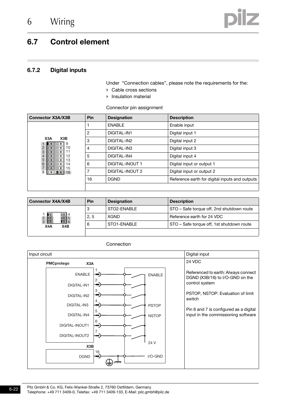 2 digital inputs, 6wiring, 7 control element | Pilz PMCprimo DriveP.01/AA0/4/0/0/208-480VAC User Manual | Page 126 / 220
