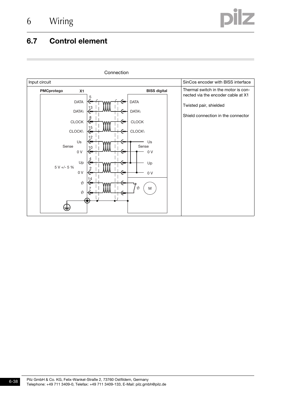 6wiring, 7 control element | Pilz PMCprimo DriveP.01/AA0/4/0/0/208-480VAC User Manual | Page 142 / 220