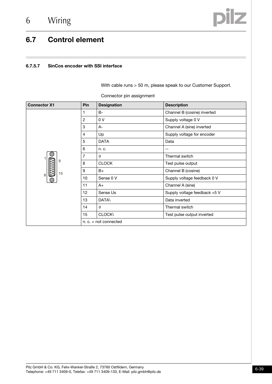 7 sincos encoder with ssi interface, 6wiring, 7 control element | Pilz PMCprimo DriveP.01/AA0/4/0/0/208-480VAC User Manual | Page 143 / 220