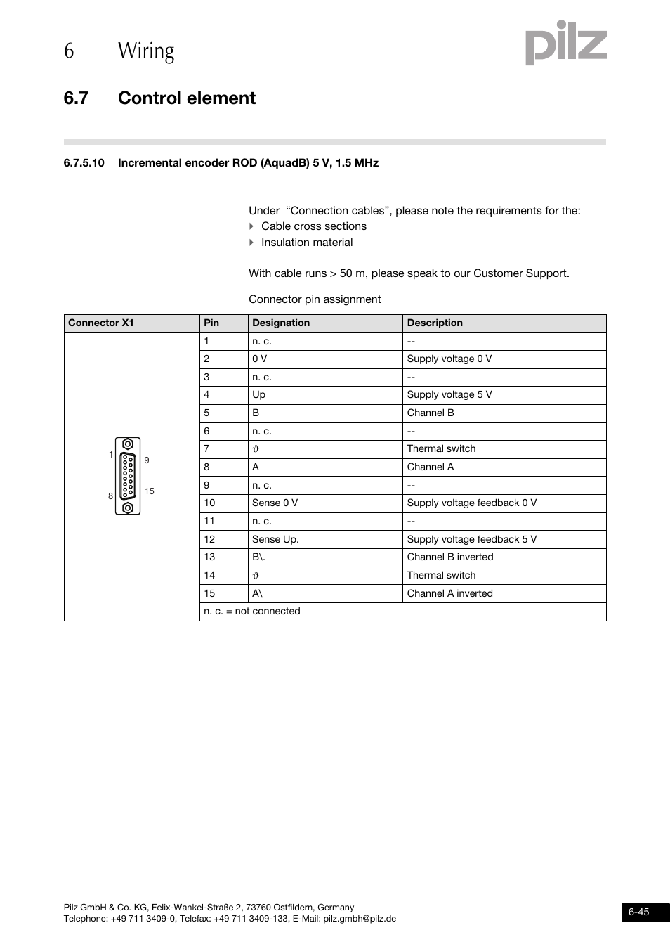 10 incremental encoder rod (aquadb) 5 v, 1.5 mhz, 6wiring, 7 control element | Pilz PMCprimo DriveP.01/AA0/4/0/0/208-480VAC User Manual | Page 149 / 220