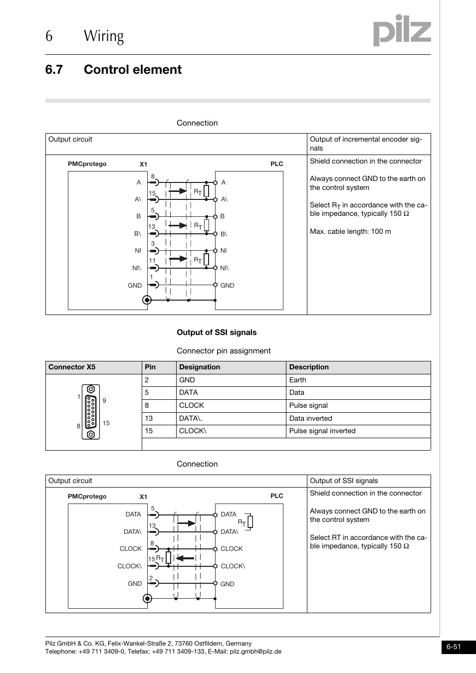6wiring, 7 control element | Pilz PMCprimo DriveP.01/AA0/4/0/0/208-480VAC User Manual | Page 155 / 220