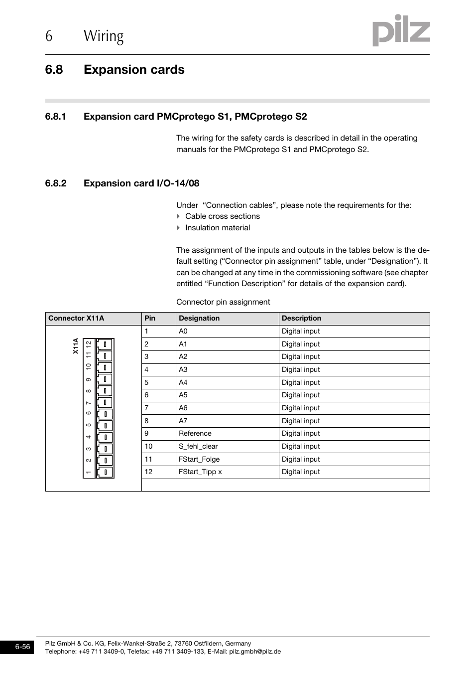 Expansion cards, 1 expansion card pmcprotego s1, pmcprotego s2, 2 expansion card i/o-14/08 | 6wiring, 8 expansion cards | Pilz PMCprimo DriveP.01/AA0/4/0/0/208-480VAC User Manual | Page 160 / 220