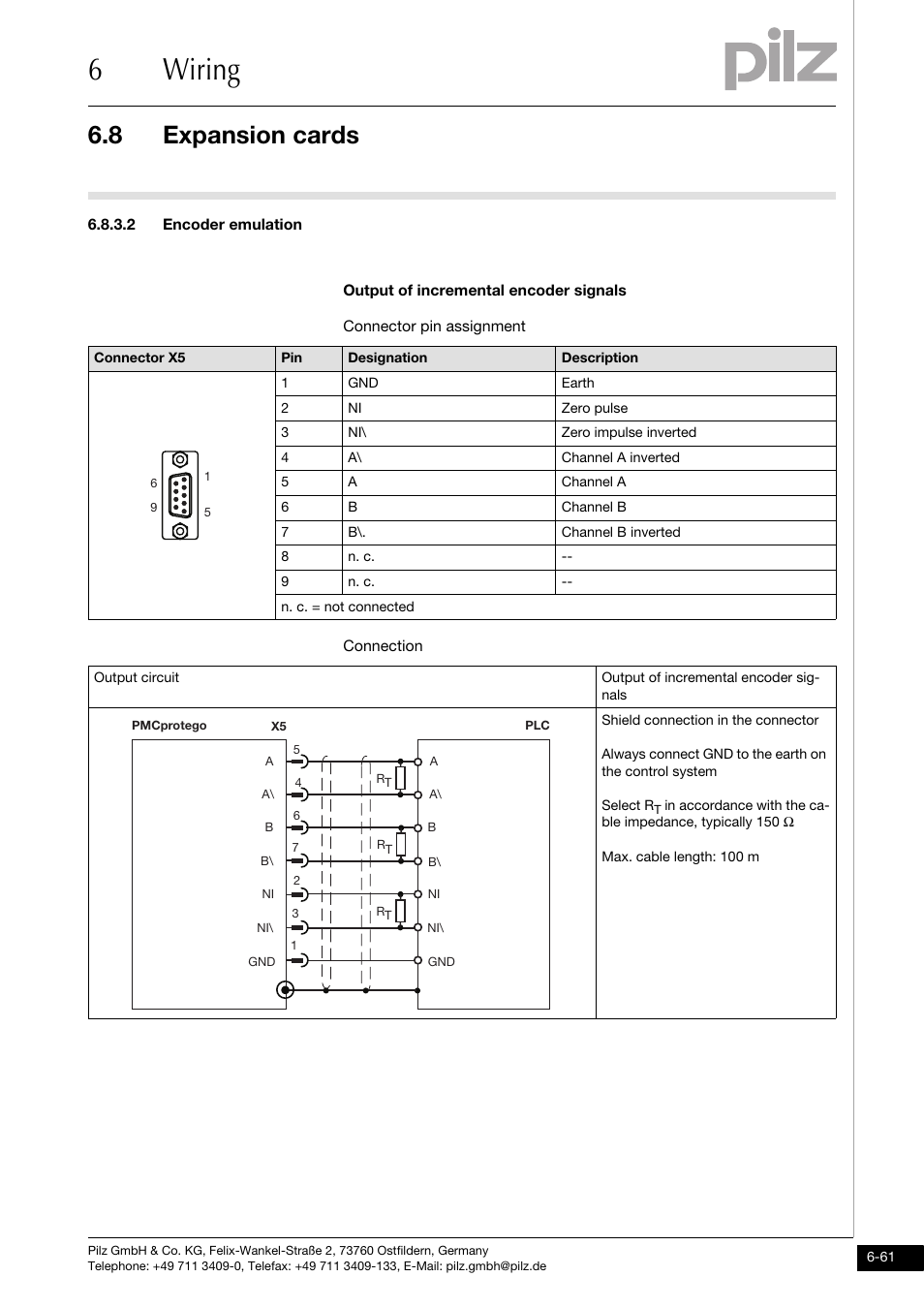 2 encoder emulation, 6wiring, 8 expansion cards | Pilz PMCprimo DriveP.01/AA0/4/0/0/208-480VAC User Manual | Page 165 / 220