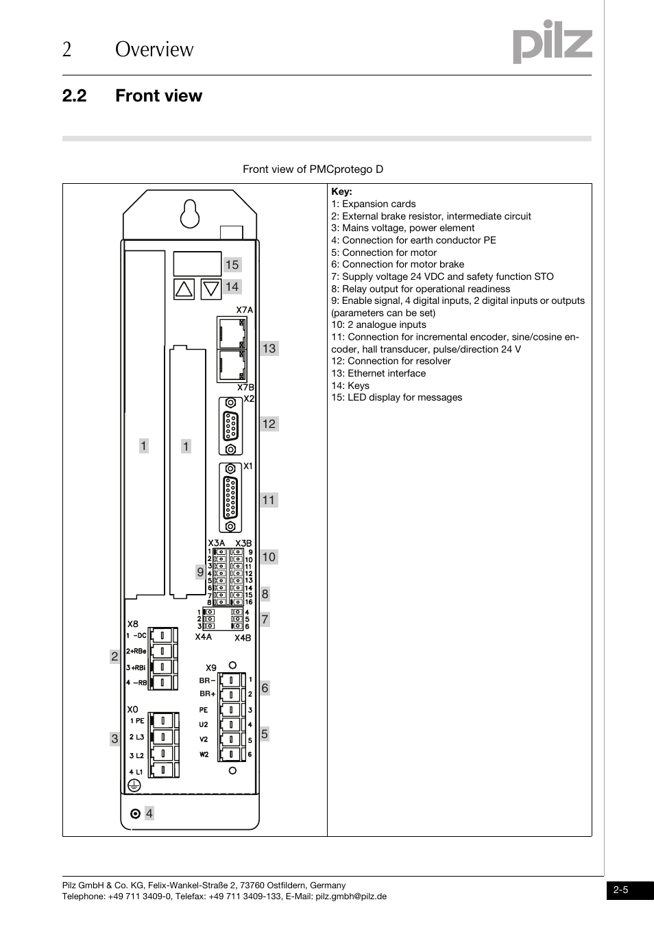 Front view, 2overview, 2 front view | Pilz PMCprimo DriveP.01/AA0/4/0/0/208-480VAC User Manual | Page 17 / 220