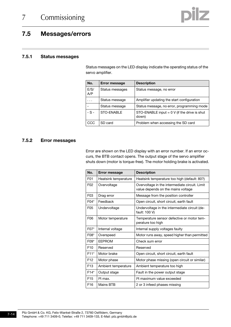 Messages/errors, 1 status messages, 2 error messages | 7commissioning, 5 messages/errors | Pilz PMCprimo DriveP.01/AA0/4/0/0/208-480VAC User Manual | Page 186 / 220