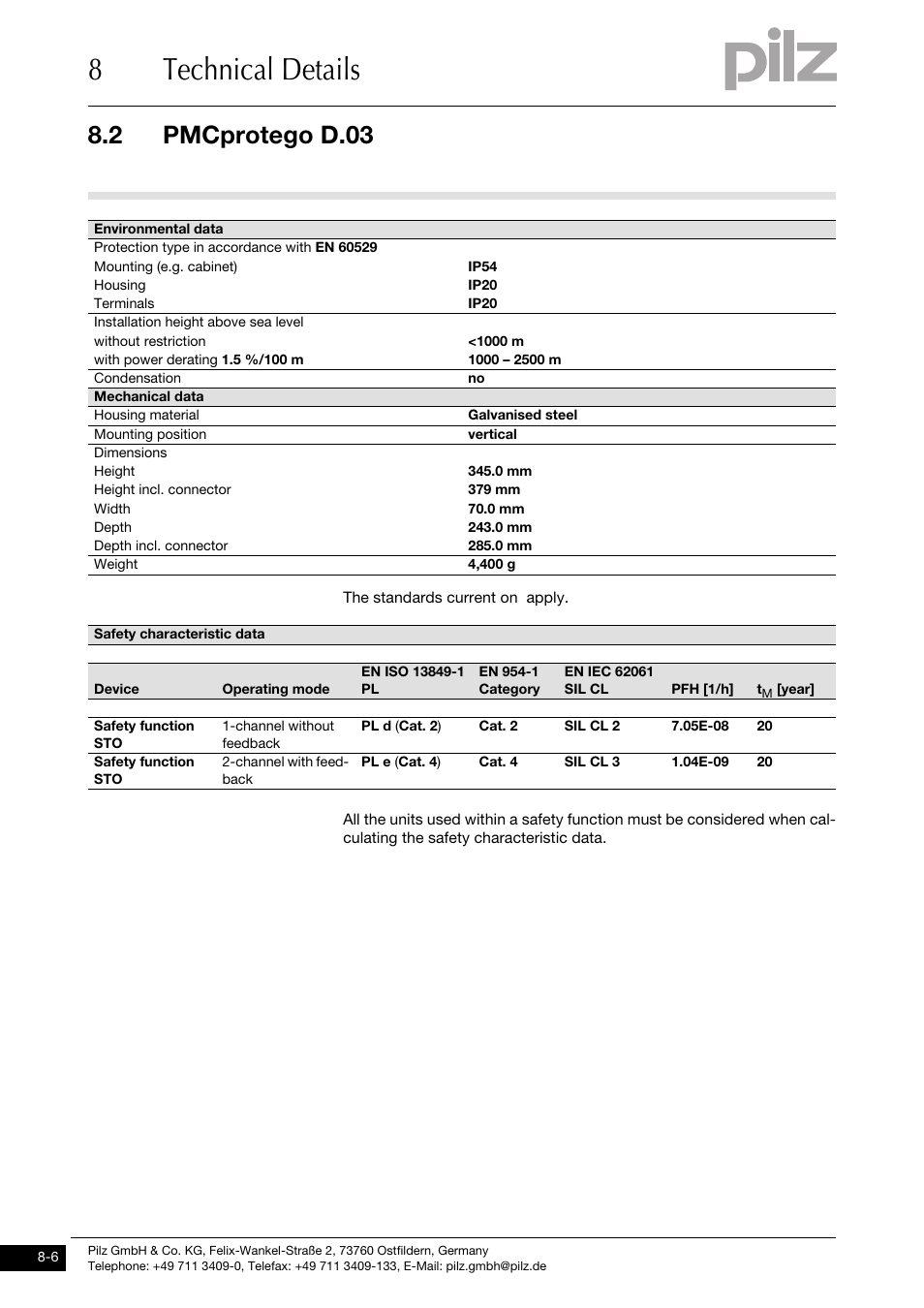 8technical details, 2 pmcprotego d.03 | Pilz PMCprimo DriveP.01/AA0/4/0/0/208-480VAC User Manual | Page 196 / 220