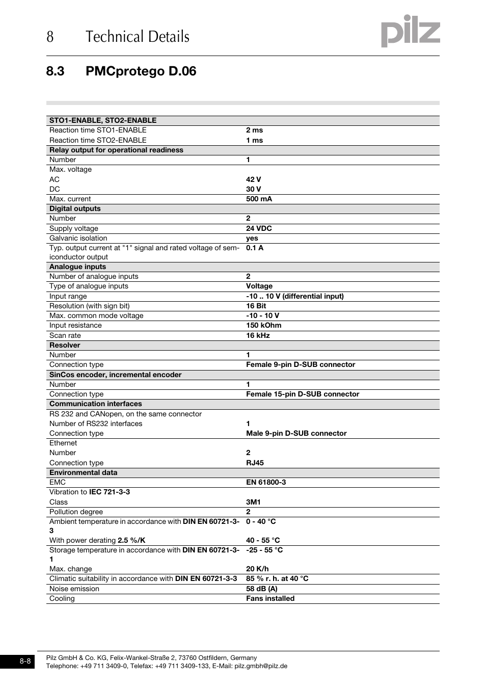 8technical details, 3 pmcprotego d.06 | Pilz PMCprimo DriveP.01/AA0/4/0/0/208-480VAC User Manual | Page 198 / 220