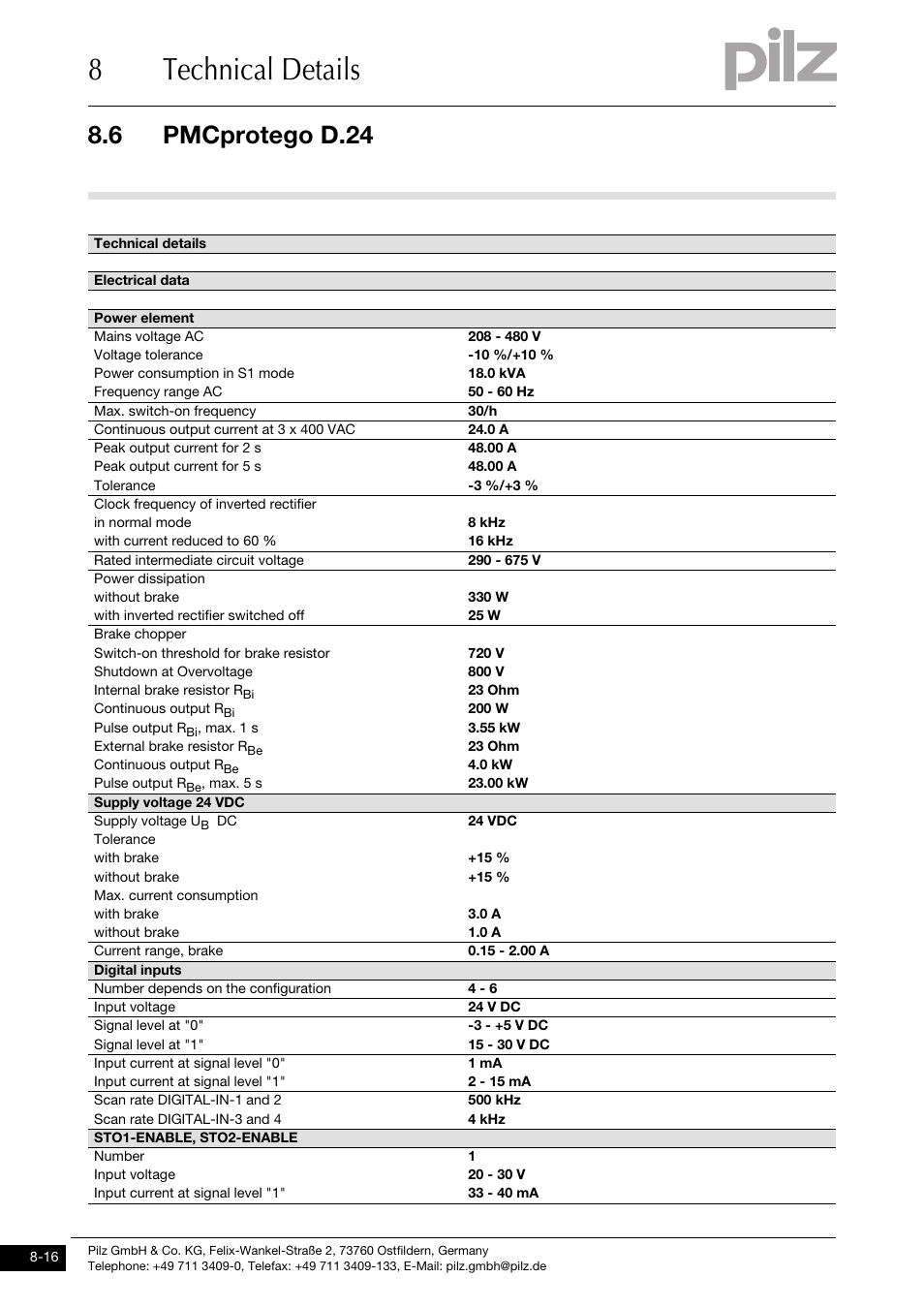 Pmcprotego d.24, 8technical details, 6 pmcprotego d.24 | Pilz PMCprimo DriveP.01/AA0/4/0/0/208-480VAC User Manual | Page 206 / 220