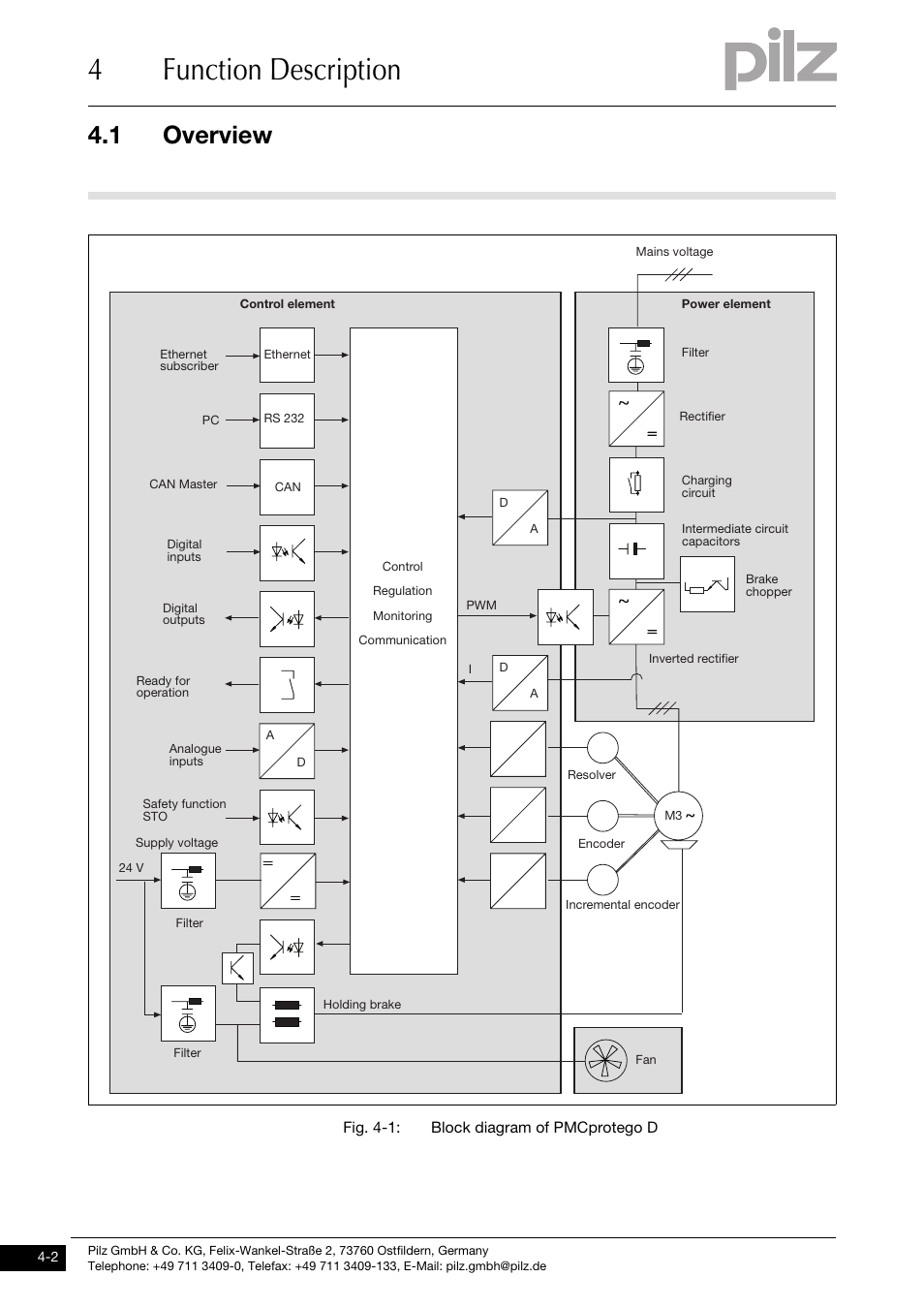 4function description, 1 overview | Pilz PMCprimo DriveP.01/AA0/4/0/0/208-480VAC User Manual | Page 34 / 220