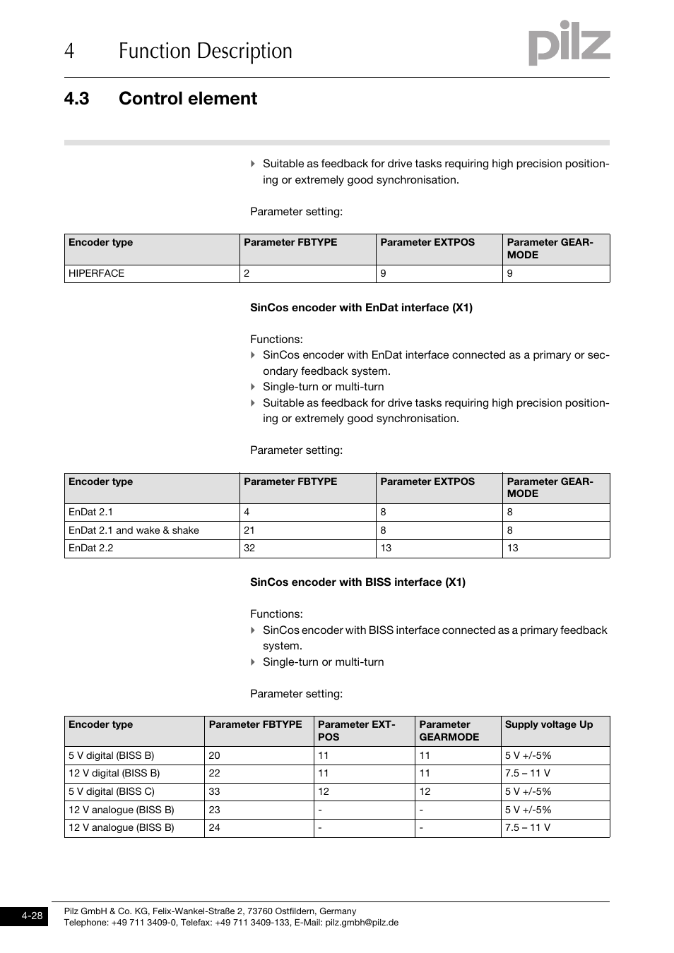 4function description, 3 control element | Pilz PMCprimo DriveP.01/AA0/4/0/0/208-480VAC User Manual | Page 60 / 220