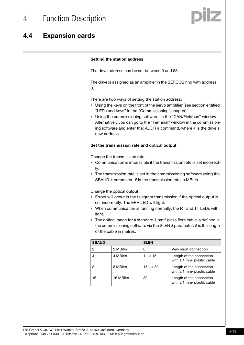 4function description, 4 expansion cards | Pilz PMCprimo DriveP.01/AA0/4/0/0/208-480VAC User Manual | Page 81 / 220