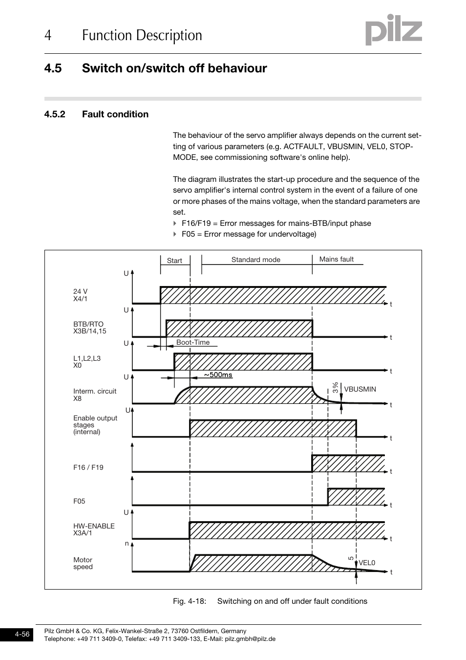 2 fault condition, 4function description, 5 switch on/switch off behaviour | Pilz PMCprimo DriveP.01/AA0/4/0/0/208-480VAC User Manual | Page 88 / 220