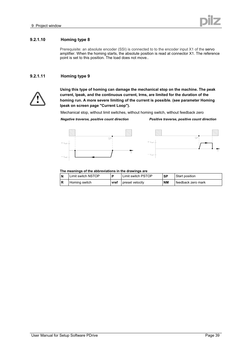 Pilz PMCprimo DriveP.12/AA0/4/0/0/208-480VAC User Manual | Page 39 / 57