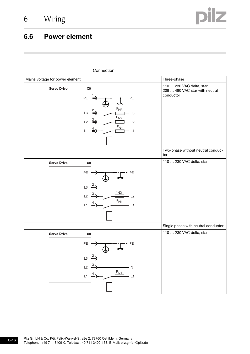 6wiring, 6 power element | Pilz PMCtendo DD5.03/000/0/0/0/110-230VAC User Manual | Page 106 / 209