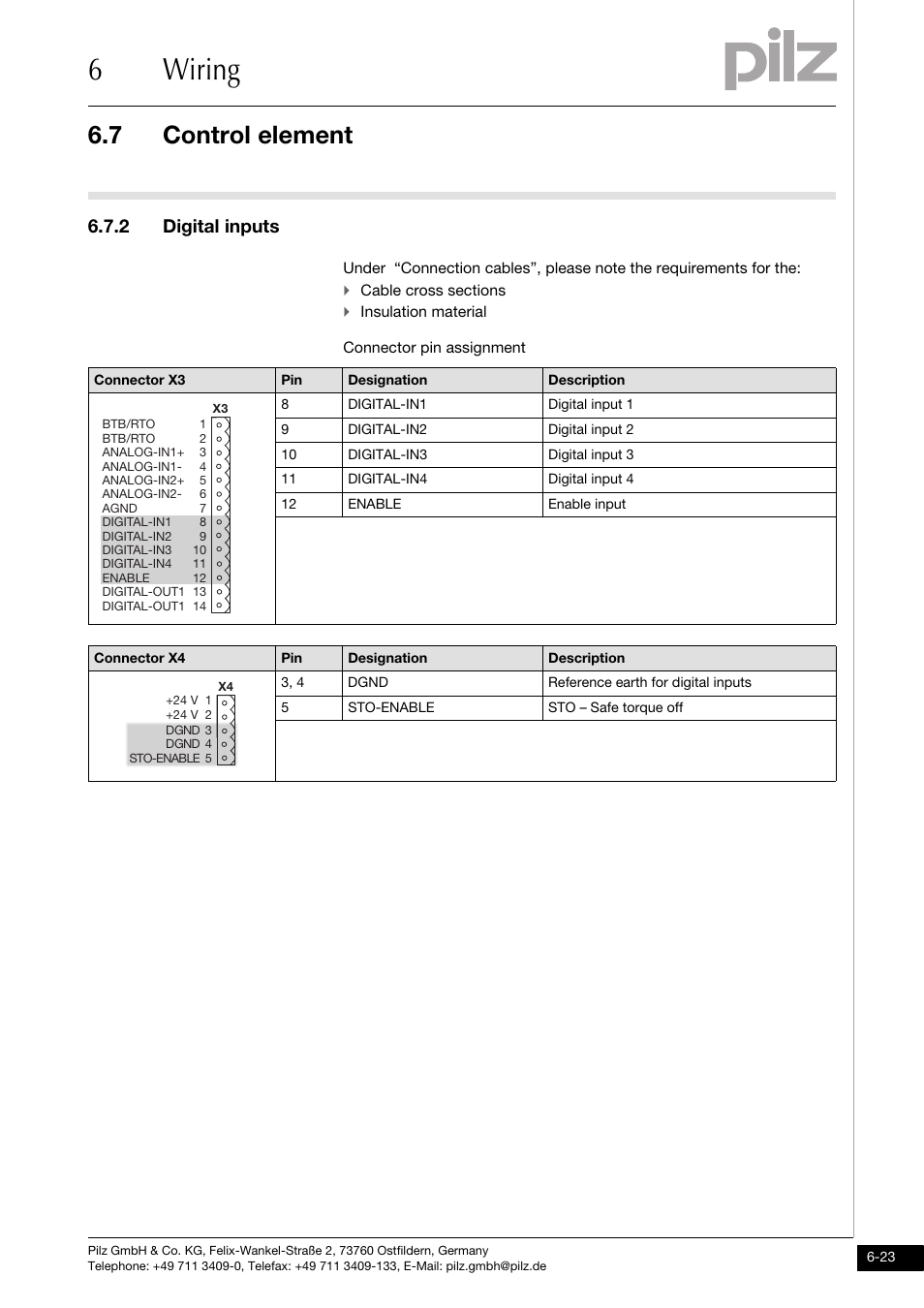 2 digital inputs, 6wiring, 7 control element | Pilz PMCtendo DD5.03/000/0/0/0/110-230VAC User Manual | Page 113 / 209
