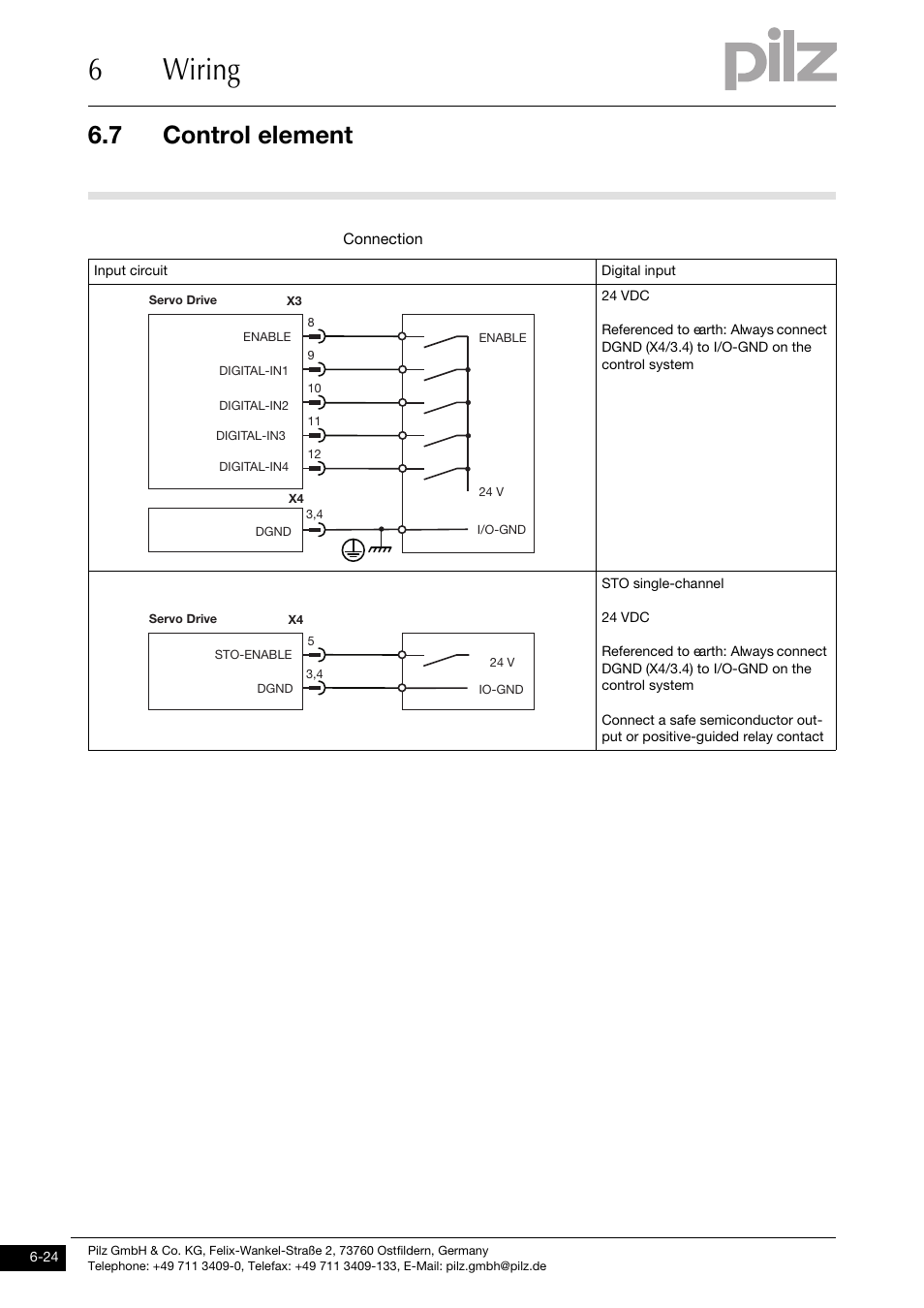 6wiring, 7 control element | Pilz PMCtendo DD5.03/000/0/0/0/110-230VAC User Manual | Page 114 / 209