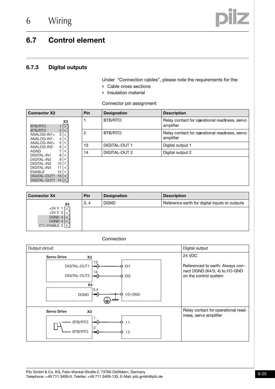 3 digital outputs, 6wiring, 7 control element | Pilz PMCtendo DD5.03/000/0/0/0/110-230VAC User Manual | Page 115 / 209
