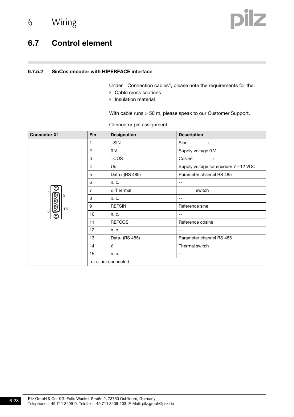2 sincos encoder with hiperface interface, 6wiring, 7 control element | Pilz PMCtendo DD5.03/000/0/0/0/110-230VAC User Manual | Page 118 / 209